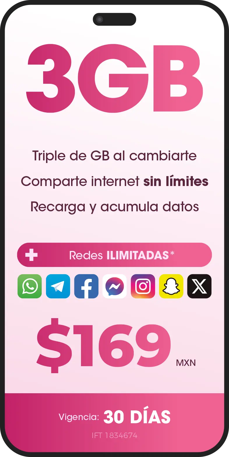 2_conecta3k triple datos