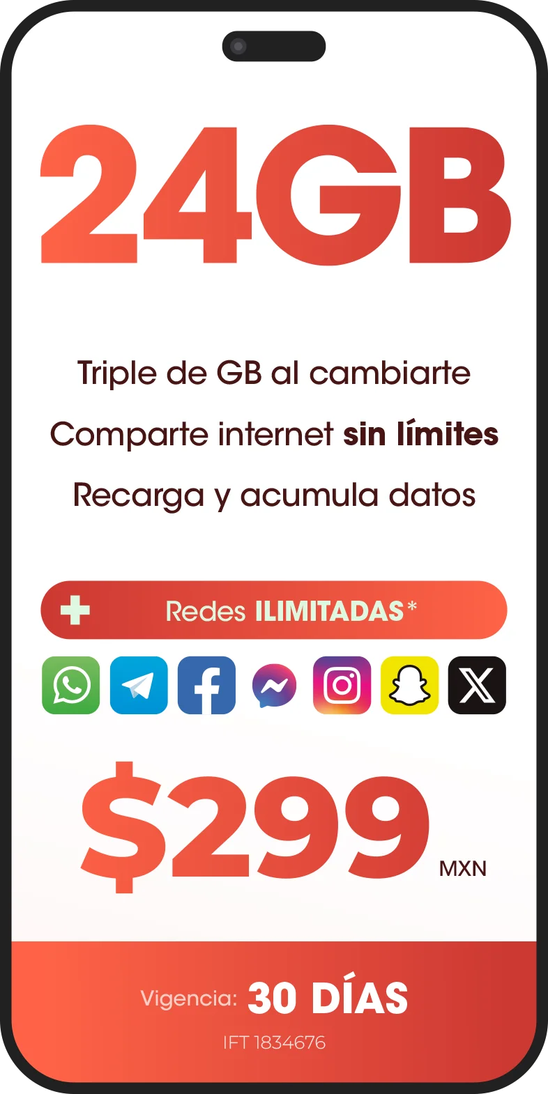 5 nadiemelimita triple datos rojo