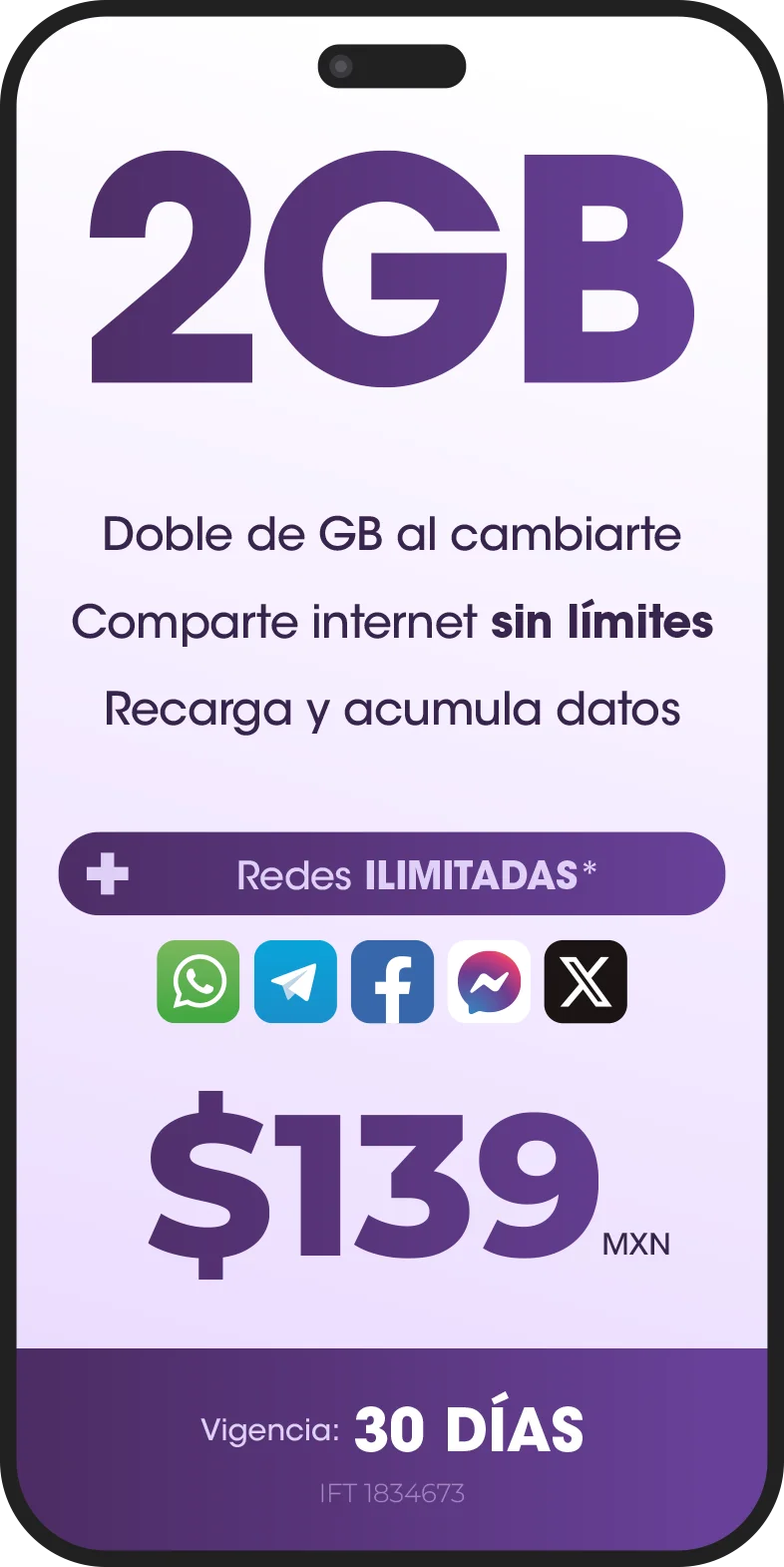 conecta2k doble datos
